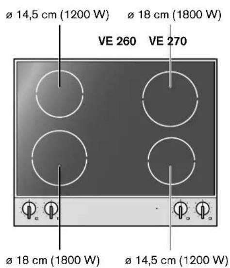 Ø 14,5 cm (1200 W) Ø 18 cm (1800 W) VE 260 VE 270 Ø 18 cm (1800 W) Ø 14,5 cm (1200 W)