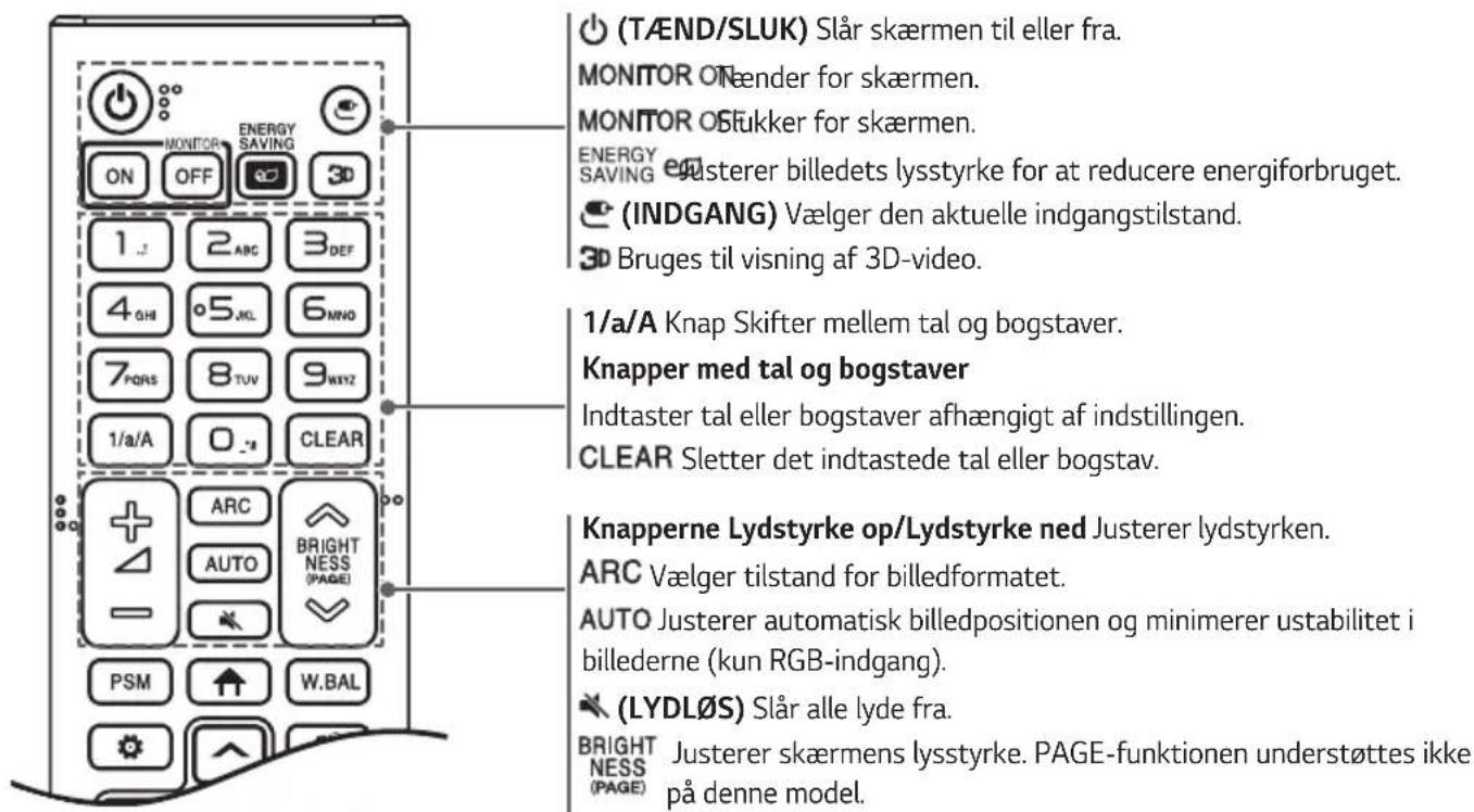 LG 55TC3D - FJERNBETJENING - 2