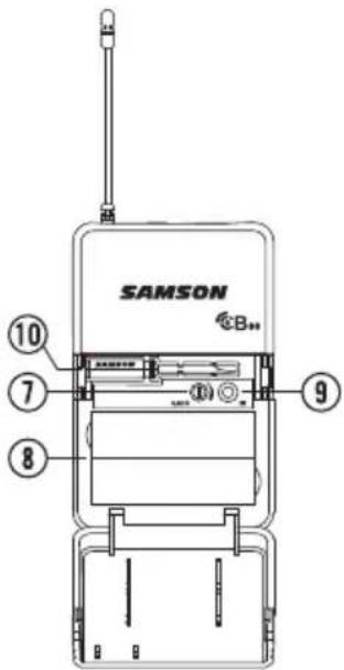 SAMSON CB++ ⑩ ⑦ ⑧ ⑨