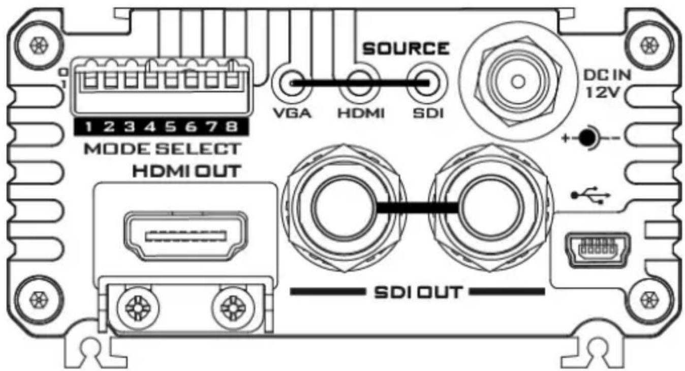 SOURCE VGA HDMI SDI 1 2 3 4 5 6 7 8 DC IN 12V MODE SELECT HDMI OUT SDI OUT