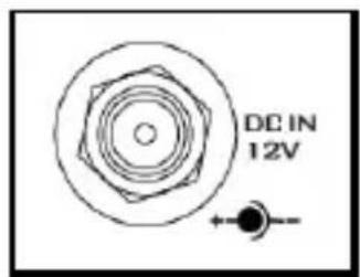 DC IN 12V