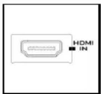 HDMI IN