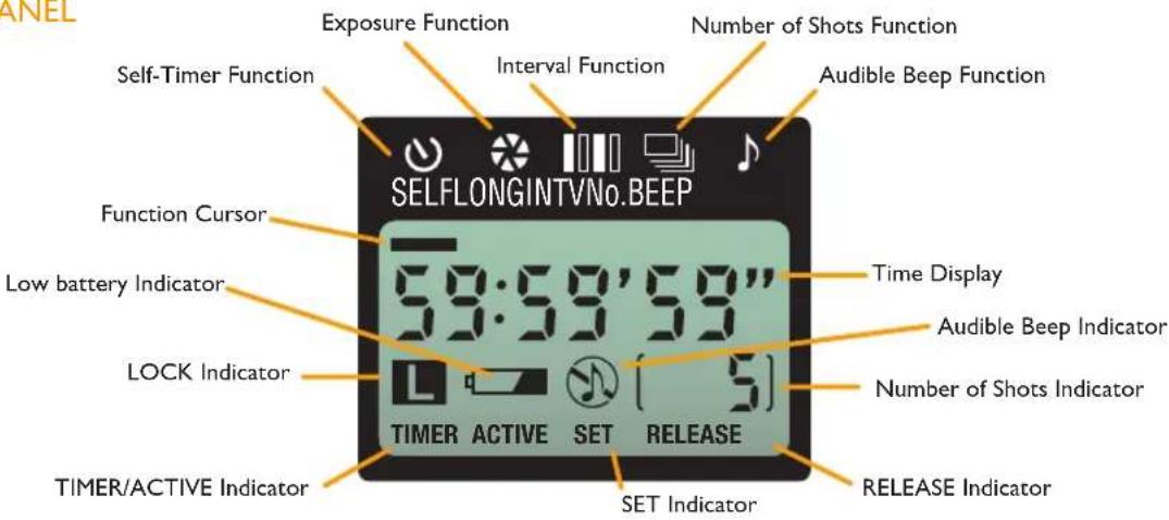 ASEL Self-Timer Function Exposure Function Interval Function Number of Shots Function Audible Beep Function SELFLONGINTVNo.BEEP Function Cursor Low battery Indicator LOCK Indicator TIMER/ACTIVE Indicator SET Indicator Time Display Audible Beep Indicator Number of Shots Indicator RELEASE Indicator