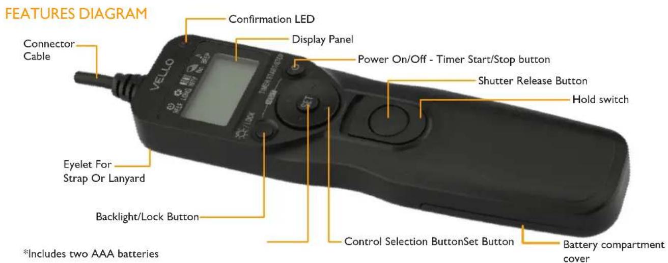 FEATURES DIAGRAM Connector Cable VELLO Confirmation LED Display Panel Power On/Off - Timer Start/Stop button Shutter Release Button Hold switch Eyelet For Strap Or Lanyard Backlight/Lock Button Control Selection ButtonSet Button Battery compartment cover *Includes two AAA batteries