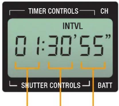 TIMER CONTROLS CH INTVL 0 1:30'55" SHUTTER CONTROLS BATT