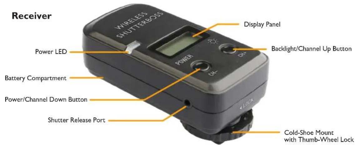 Receiver WIRELESS SHUTTERBOSS Display Panel Power LED Backlight/Channel Up Button POWER CH- LOCK Battery Compartment Power/Channel Down Button Shutter Release Port Cold-Shoe Mount with Thumb-Wheel Lock
