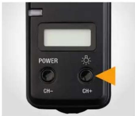 POWER CH- CH+
