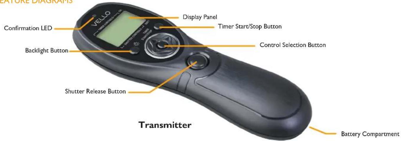 EATORE DIAGRAMS VELLO Display Panel Timer Start/Stop Button Confirmation LED Backlight Button Control Selection Button Shutter Release Button Transmitter Battery Compartment