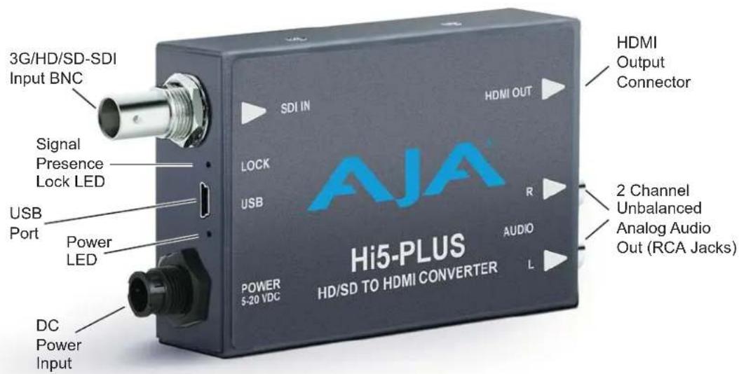 3G/HD/SD-SDI Input BNC Signal Presence Lock LED USB Port Power LED DC Power Input SDI IN HDMI OUT LOCK USB AJA R AUDIO L 2 Channel Unbalanced Analog Audio Out (RCA Jacks) Hi5-PLUS POWER 5-20 YDC HD/SD TO HDMI CONVERTER HDMI Output Connector
