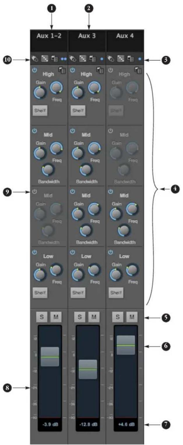 Aux 1-2 Aux 3 Aux 4 High Gain Freq Shelf High Gain Freq Shelf Mid Gain Freq Bandwidth Mid Gain Freq Bandwidth Mid Gain Freq Bandwidth Mid Gain Freq Bandwidth Low Gain Freq Shelf Low Gain Freq Shelf S M S M S M +4.6 dB -3.9 dB -12.8 dB
