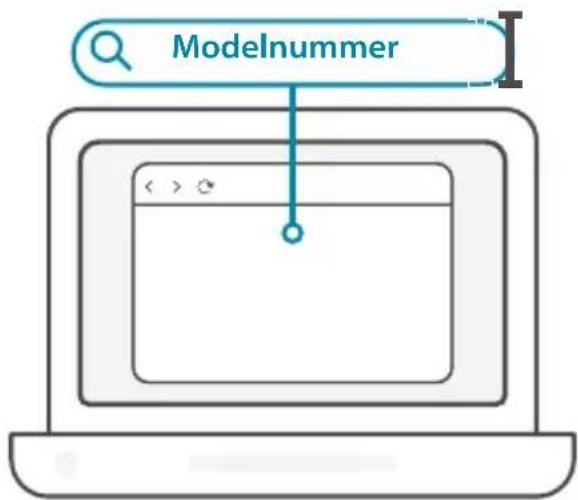Modelnummer