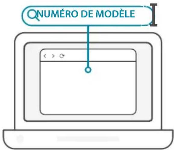 NUMÉRO DE MODÈLE