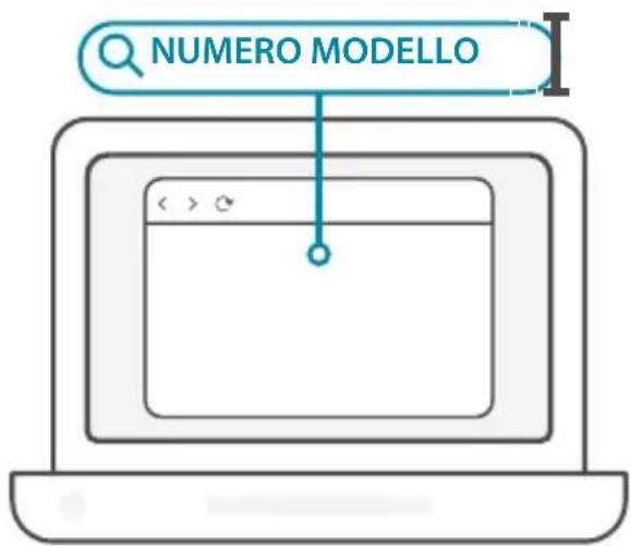 NUMERO MODELLO