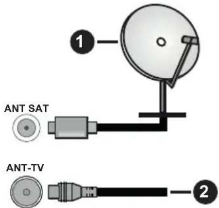 PANASONIC TX-65HX603E - TV'ets bagside - 1