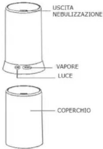 USCITA NEBULIZZAZIONE VAPORE LUCE COPERCHIO