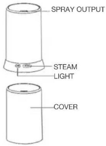 SPRAY OUTPUT STEAM LIGHT COVER