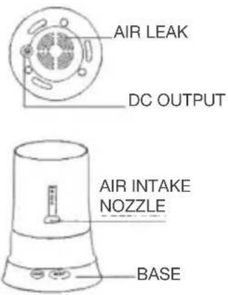 AIR LEAK DC OUTPUT AIR INTAKE NOZZLE BASE