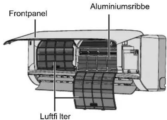PANASONIC CU-HZ35WKE - Innvendig enhet - 1