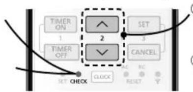 PANASONIC CU-HZ35WKE - Hur man hämtar felkoder - 1