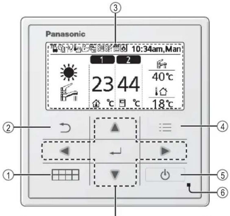 PANASONIC WH-ADC0309J3E5ANC - Hurtig menu-knap - 1