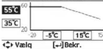 PANASONIC WH-ADC0309J3E5ANC - Menuer Til brugeren - 37