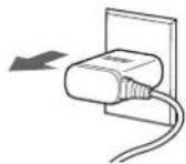 PANASONIC EW1513 - Tilslut vekselstrømsadapteren. - 4