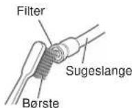 PANASONIC EW1513 - Filter - 1