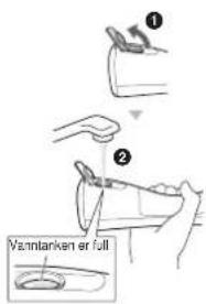 ① ② Vantlanken er full