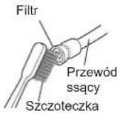 PANASONIC EW1513 - Filtr - 1