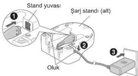 Stand yuvası Şarj standı (alt) Oluk