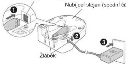 PANASONIC EW1513 - Zapojte sit'ový adaptér. - 1