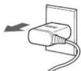 PANASONIC EW1513 - Sluit de netadapter aan. - 4