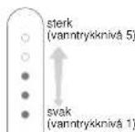 PANASONIC EW1513 - Slik bruker du apparatet - 7