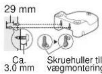 PANASONIC EW1513 - Vægmontering - 1