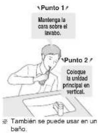 Punto 1 Mantenga la cara sobre el lavaño. Punto 2 Coleque la unidad principal en vertical. ※ También se puede usar en un baño.