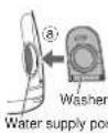 PANASONIC EW1513 - How to use - 3