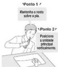 Ponto 1 Mantenha o rosto sobre a pla. Ponto 2 Posiclone a unidade principal verticalmente.