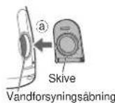 PANASONIC EW1513 - Sådan anvendes apparatet - 3