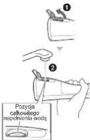 ① ② Pozycja calkowitego napelnienia wodą