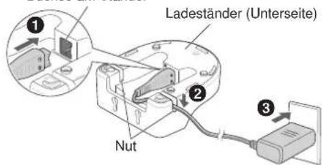 Ladeständer (Unterseite) Nut