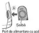 PANASONIC EW1513 - Mod de utilizare - 3