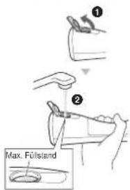 ① ② Max. Füllstand