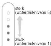 PANASONIC EW1513 - Wijze van gebruik - 4