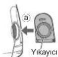 PANASONIC EW1513 - Kullanım şekli - 3