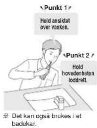 Punkt 1 Hold ansiktel over vasken. Punkt 2 Hold hovedheten loddrett. Det kan også brukes i et badakar.