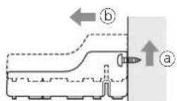 PANASONIC EW1513 - Fixation murale - 2