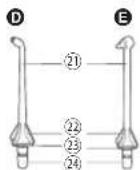 PANASONIC EW1513 - Notes - 4