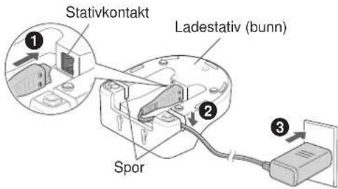 Stativkontakt Ladestativ (bunn) ① ② ③ Spor