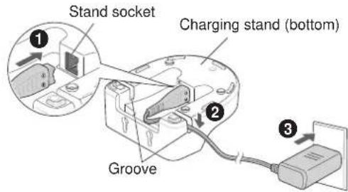 Stand socket Charging stand (bottom) Groove
