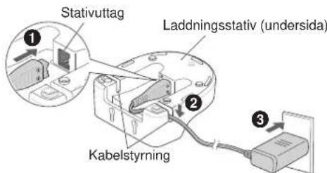 PANASONIC EW1513 - Ansluta nätadaptern. - 1